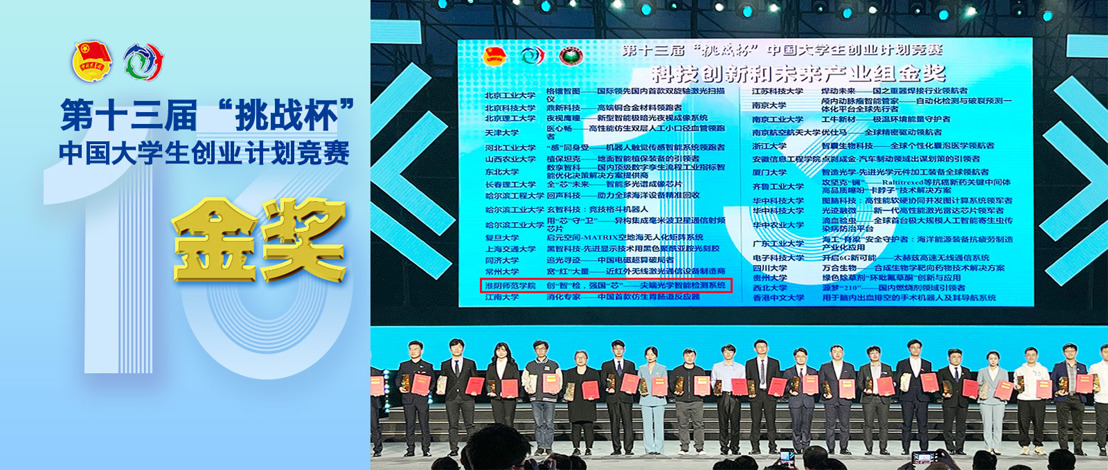 淮师获第十三届“挑战杯”中国大学生创业计划竞赛1金2铜